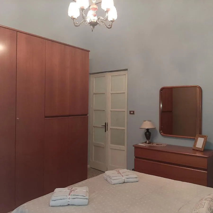 La Salette Apartment Catania